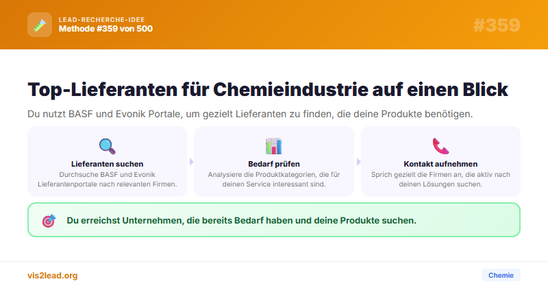 BASF/Evonik Lieferantenportale — So gewinnst du Spitzen-Leads in der Chemie