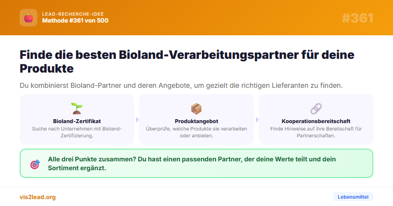 Bioland-Verarbeitungspartner
