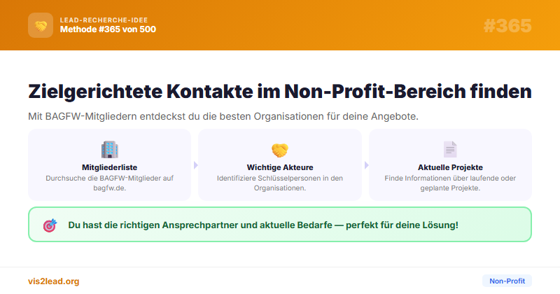 BAGFW-Mitglieder als B2B-Lead-Quelle