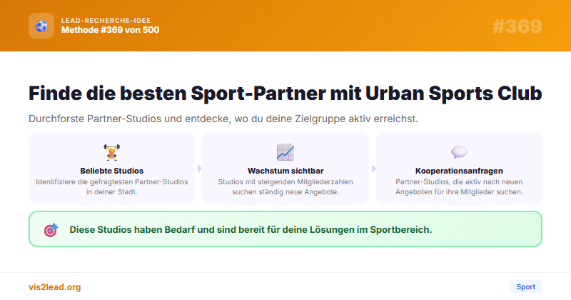 Urban Sports Club Partner-Studios: Leads gezielt ansprechen