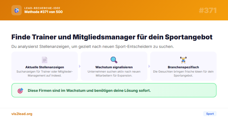 Stellenanzeigen „Trainer App“ / „Mitglieder-Management“