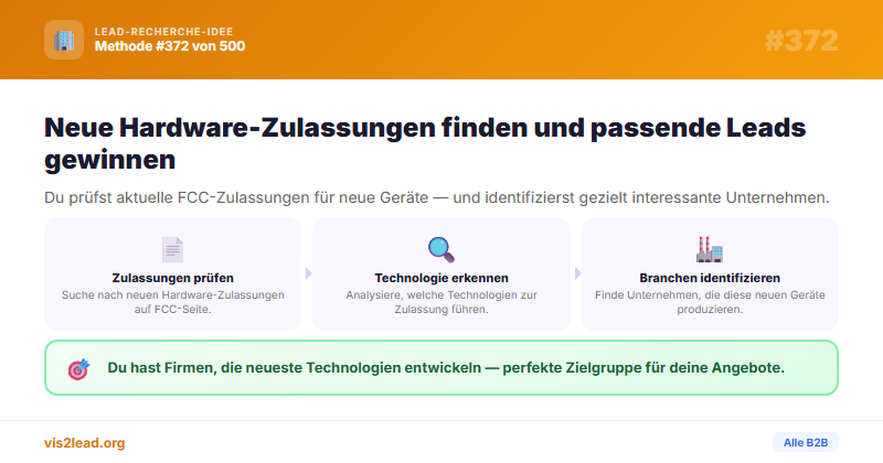FCC Equipment Authorization — So gewinnst du Spitzen-Leads in der B2B