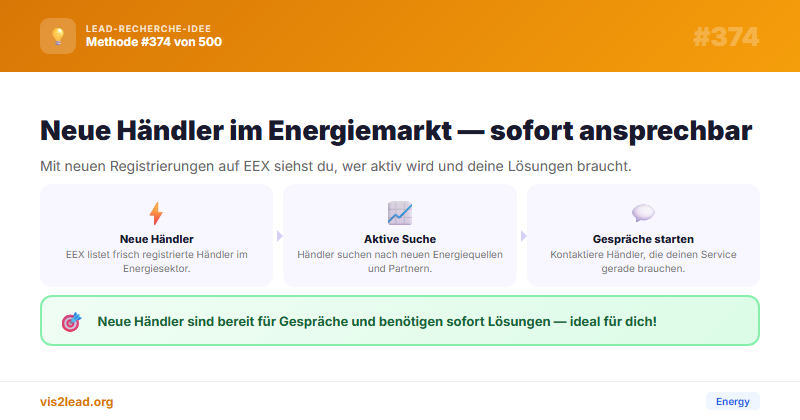 EEX-Händlerregistrierungen als Vertriebssignal