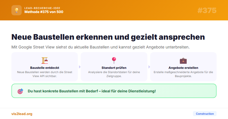 Google Street View Delta — So gewinnst du Spitzen-Leads in der Construction