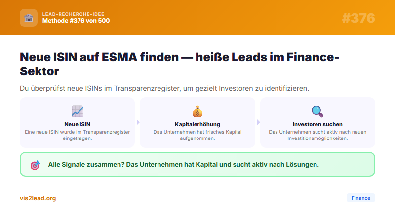 ESMA Transparenzregister