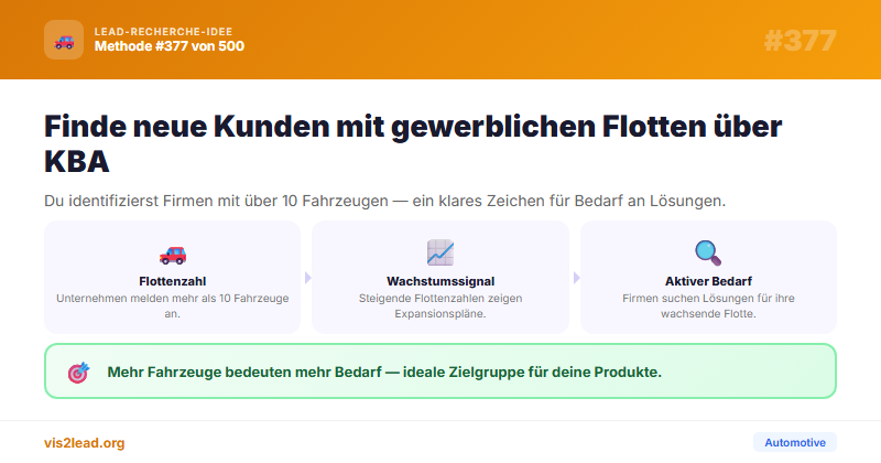 KBA Gewerbliche Flottenanmeldungen >10 Fahrzeuge — So gewinnst du Spitzen-Leads in der Automotive