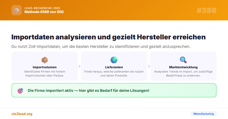 Zoll-Importdaten Panjiva