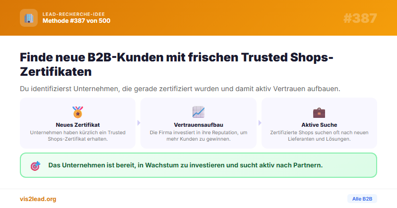 Trusted Shops Neuzertifizierungen — So gewinnst du Spitzen-Leads in der B2B