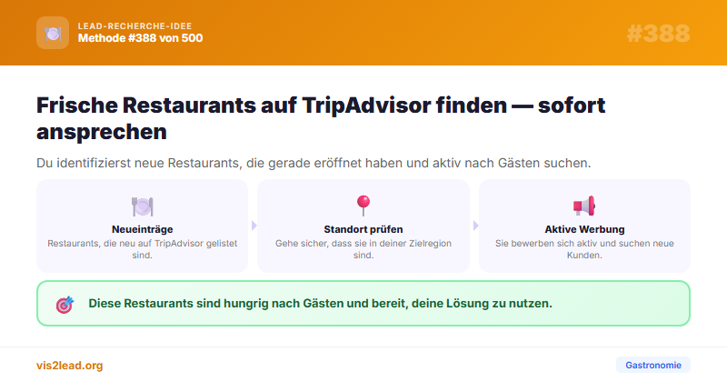 Tripadvisor-Neueintragungen: Gastronomie-Leads gewinnen
