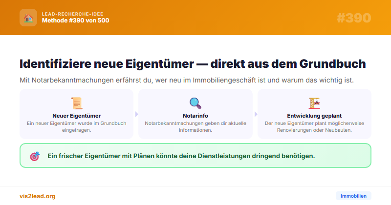 Grundbuch-Eignerr wechsel via Notarbekanntmachungen — So gewinnst du Spitzen-Leads in der Immobilien