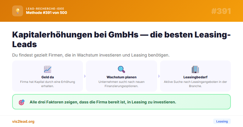 Handelsregister Kapitalerhoehungen GmbHs — So gewinnst du Spitzen-Leads in der Leasing
