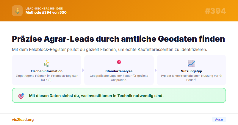 Feldblock-Register Bayern/NRW (ALKIS) - Feldblock-Register Bayern/NRW (ALKIS)