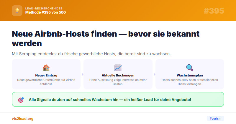 Airbnb-Hosts als B2B-Leads: gewerbliche Anbieter