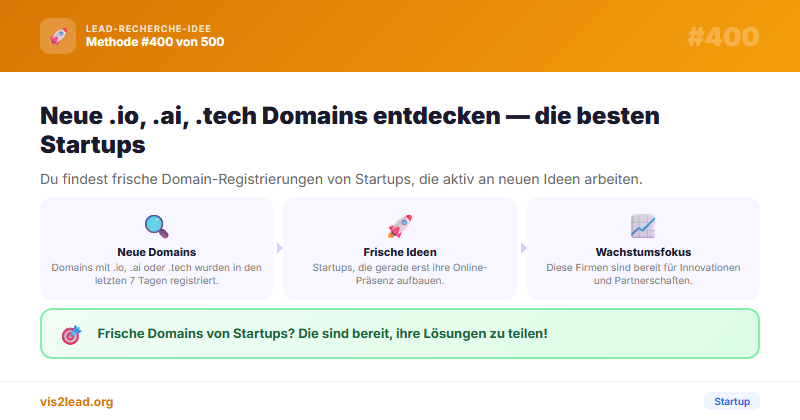 .io .ai .tech Domain-Registrierungen 7 Tage — So gewinnst du Spitzen-Leads in der Startup
