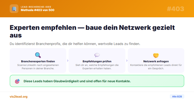 LinkedIn-Empfehlungen als B2B-Lead-Quelle nutzen