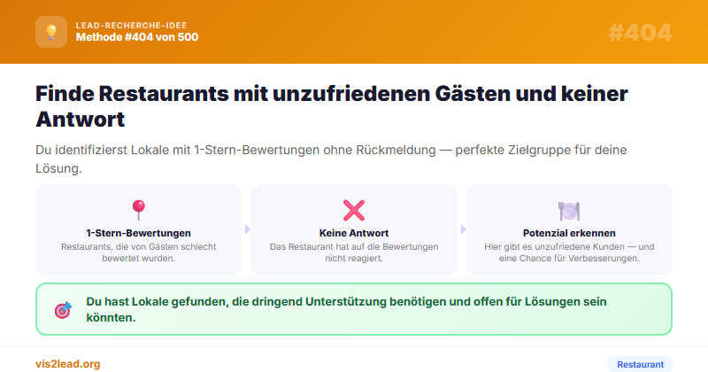 Google Maps 1-Sterne ohne Antwort — So gewinnst du Spitzen-Leads in der Restaurant