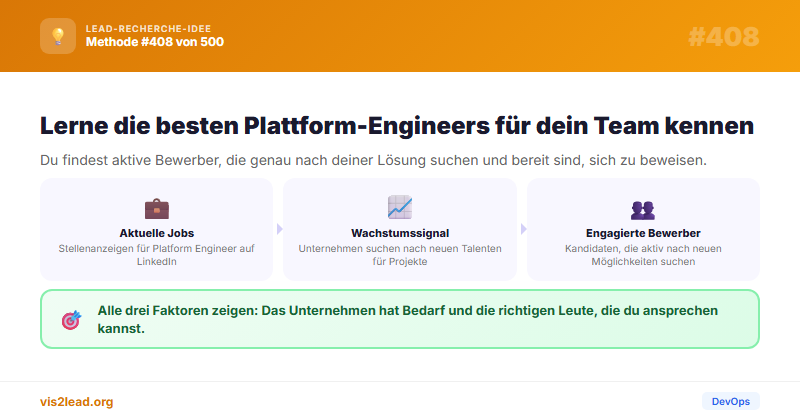 Stellenanzeigen „Platform Engineer“ — So gewinnst du Spitzen-Leads in der DevOps
