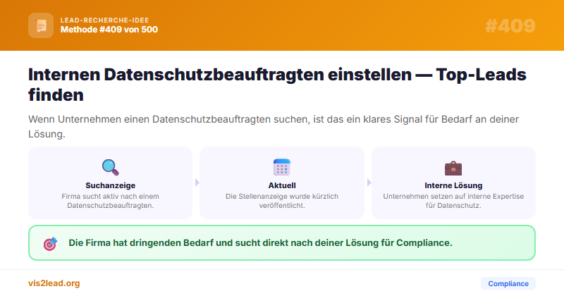 Stellenanzeigen „Datenschutzbeauftragter intern“