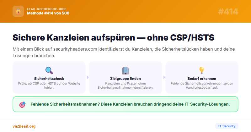 Fehlende / bei Kanzleien/Praxen — So gewinnst du Spitzen-Leads in der IT-Security