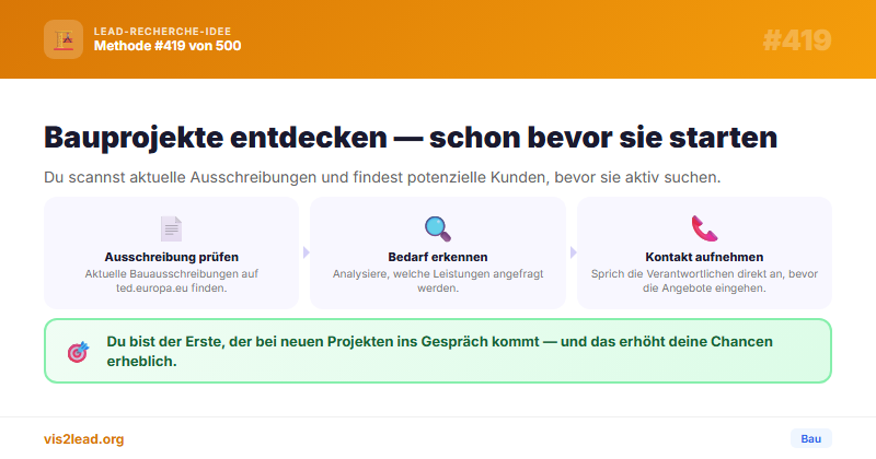 TED Bauausschreibungen — So gewinnst du Spitzen-Leads in der Bau