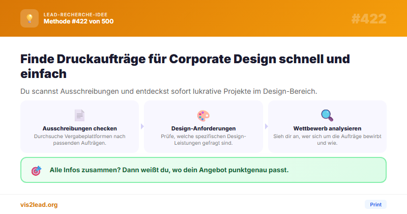 Corporate-Design-Ausschreibungen als Agentur-Lead-Signal
