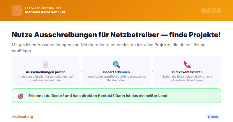 Netzbetreiber-Ausschreibungen — So gewinnst du Spitzen-Leads in der Energie