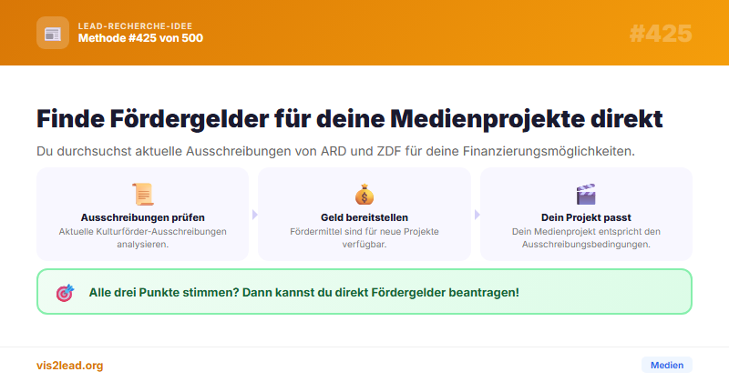 Kulturfoerder-Ausschreibungen ARD/ZDF — So gewinnst du Spitzen-Leads in der Medien