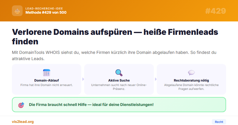 Domain-Ablauf aktiver Firmen
