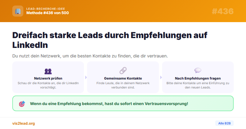 Customer-Referral-Mining via LinkedIn für B2B-Leads