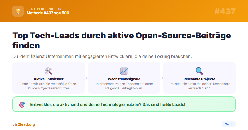 Open-Source-Contributor-Netzwerk