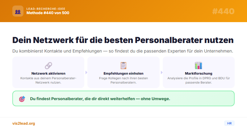 Personalberater-Reziprozitätsnetz als B2B-Lead-Kanal