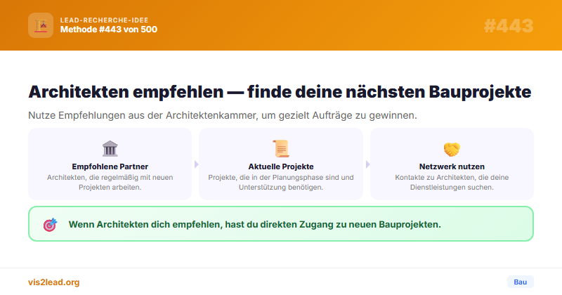 Architekten-Empfehlungsnetz