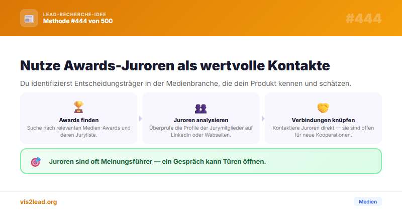 Awards-Jurymitglieder als Connector-Leads nutzen