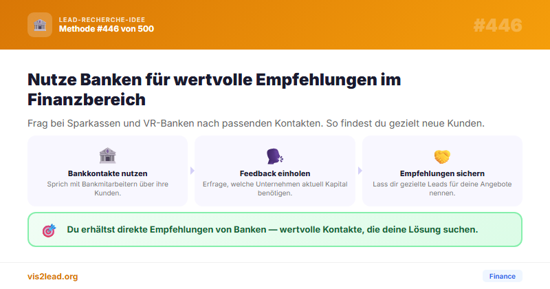 Banken als Referral-Quelle