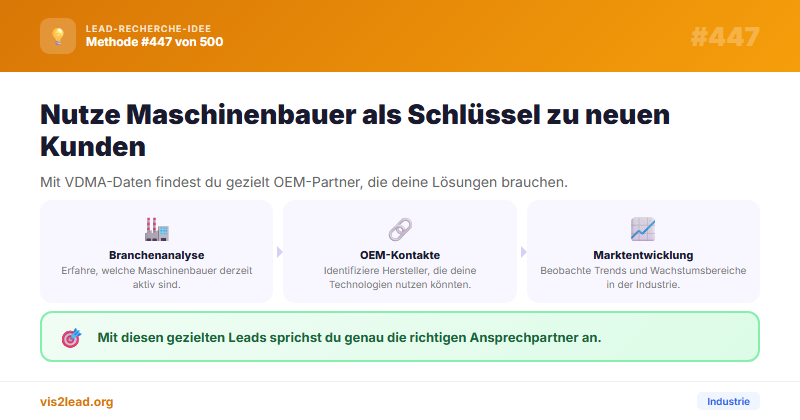 Maschinenbauer als OEM-Channel — So gewinnst du Spitzen-Leads in der Industrie