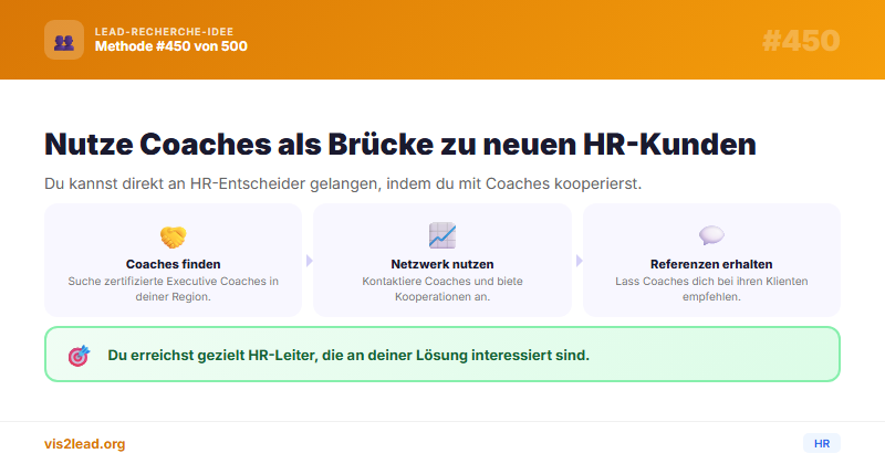 Executive Coaches als Multiplikatoren für B2B-Leads
