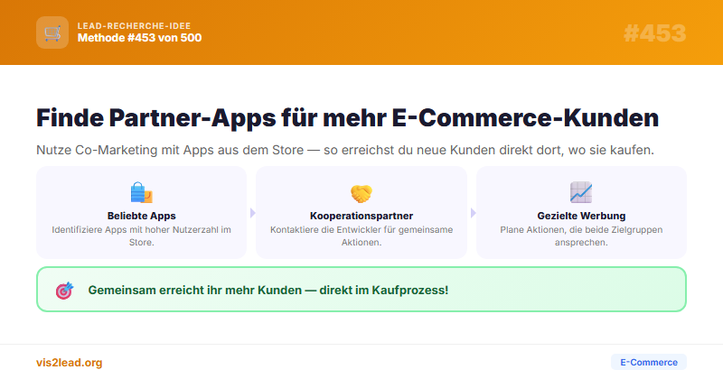 Shopify app co - B2B Lead-Gewinnung