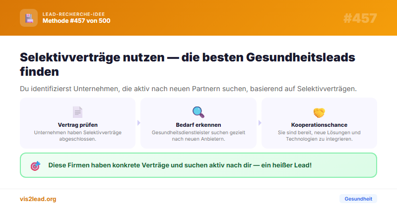 Selektivverträge als Trigger für B2B-Lead-Gewinnung