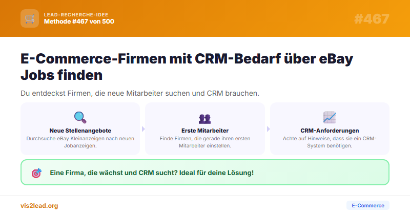 eBay Kleinanzeigen Jobs