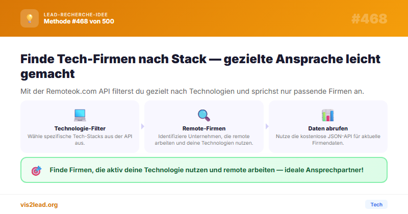 Remote-Tech-Firmen nach Stack identifizieren