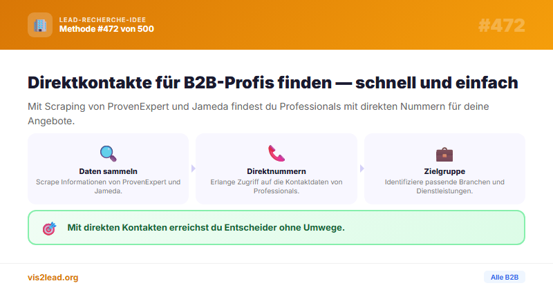 ProvenExpert/Jameda — So gewinnst du Spitzen-Leads in der B2B