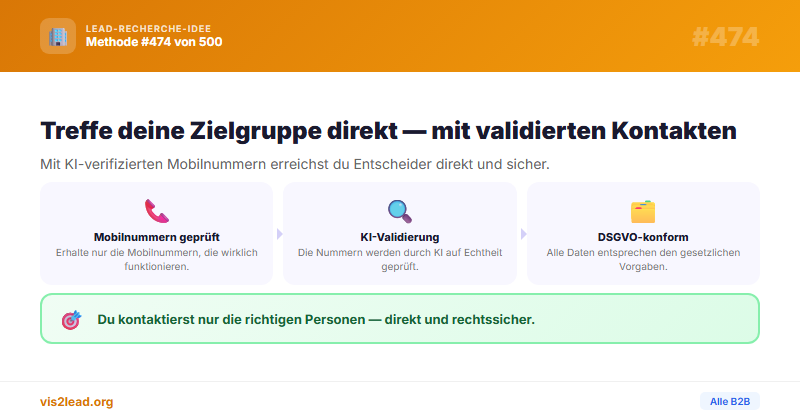 lusha vs. cognism - Lusha vs. Cognism: B2B-Lead-Anreicherung Vergleich
