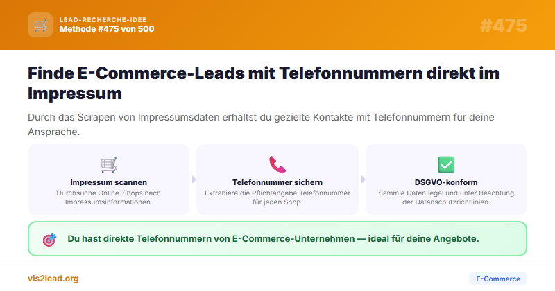 Shop-Impressum scrapen