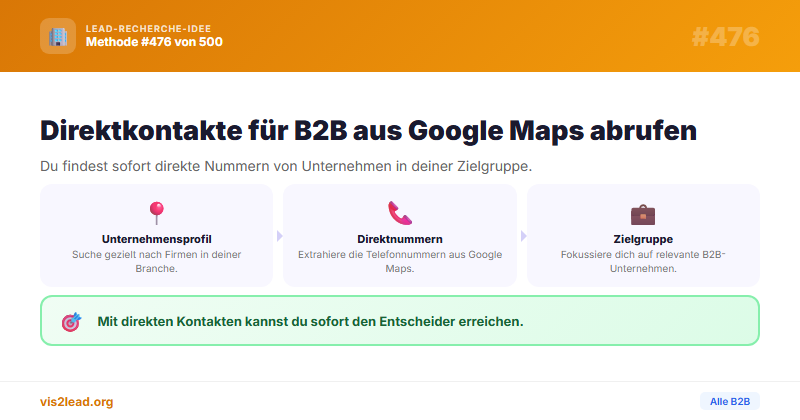 Google-Maps-Profile als B2B-Lead-Quelle