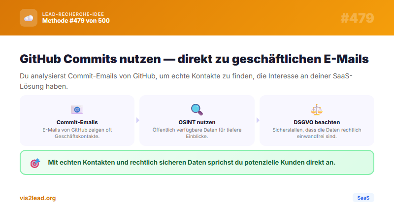 Commit-Emails als Lead-Signal: SaaS-Kunden finden