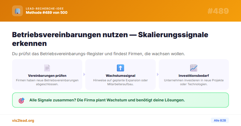 Betriebsvereinbarungsregister als HR-Lead-Quelle