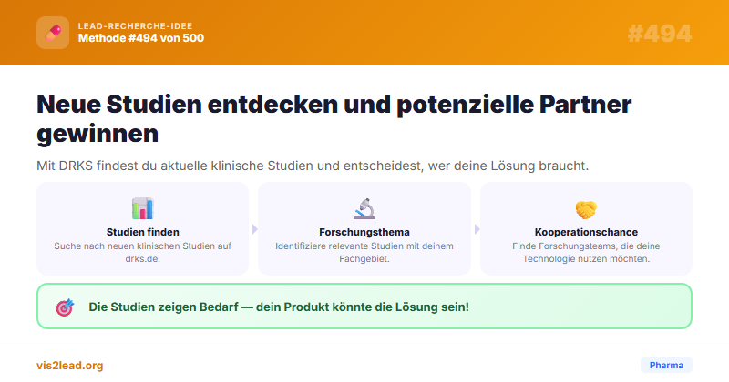 Neue klinische Studien in DE — So gewinnst du Spitzen-Leads in der Pharma